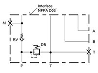 CA Series Compact Special Power Units - 10