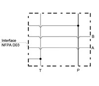 CA Series Compact Special Power Units - 13