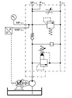 HYDAC KineSys Variable Speed Drive (VSD) DVA-Kits - 6