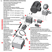 HYDAC CO1 Series (Three-Phase Current) Standard Alternating Current (AC) Compact Power Units - 4