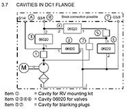 HYDAC Medium DC 1 to 4 HP Compact Power Units - 13