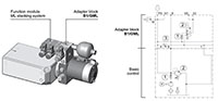 HYDAC Medium DC 1 to 4 HP Compact Power Units - 16