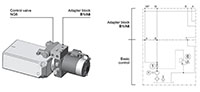 HYDAC Medium DC 1 to 4 HP Compact Power Units - 18