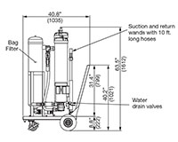 BDC - Bulk Diesel Fuel Filter Cart - 2