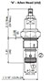 Adjustment Options ‘V’ - Allen Head (std) for DB Pressure Relief Valve, Direct Acting, Poppet Type (DB12P-01)