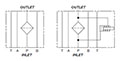 Hydraulic Symbol for Modular Stacking Filter - DFZ Series (4568 PSI)