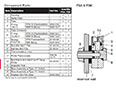 Component Parts