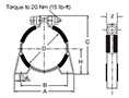 Dimensional Image for Mounting Components, Type HS