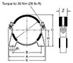 Dimensional Image for Mounting Components, Type HS / HSS