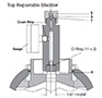 Permanent Gauging Block Top Repairable Bladder