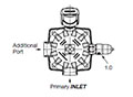 RFM 75/165/185/-4L - Multi-Port