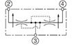 Hydraulic Symbol for ST Flow Divider/Combiner, Spool Type