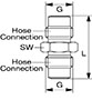 Dimensional Image for 1620 Series Test Points/Hoses (687889)