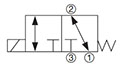 Hydraulic Symbol for 3-Way, 2 Position, Direct Acting, Spool Type Valve (WK06C-01)