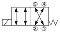 Hydraulic Symbol for 4-Way, 2 Position, Direct Acting, Spool Type Valve (WK06Y-01)