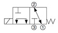 Hydraulic Symbol for 3-Way, 2 Position, Direct Acting, Spool Type Valve (WK08L-01)