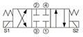 Hydraulic Symbol for 4-Way, 3 Position, Direct Acting, Spool Type Valve (WK10E-01)