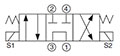 Hydraulic Symbol for 4-Way, 3 Position, Direct Acting, Spool Type Valve (WK10G-01)