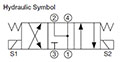 Hydraulic Symbol for 4-Way, 3 Position, Direct Acting, Spool Type Valve (WK10J-01)