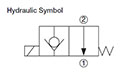 Hydraulic Symbol for Poppet Type Solenoid Valves, Normally Open, Pilot Operated