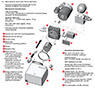 HYDAC Medium DC 1 to 4 HP Compact Power Units - 4