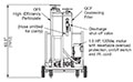 BDC - Bulk Diesel Fuel Filter Cart - 4