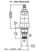 Adjustment Options ‘V’ - Allen Head (std) for DB Pressure Relief Valve, Direct Acting, Poppet Type (DB08P-01)