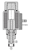 2-Way, 2 Position, Direct Acting, Spool Type Valve (WK08V-01)