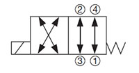 Hydraulic Symbol for 4-Way, 2 Position, Direct Acting, Spool Type Valve (WK08X-01)