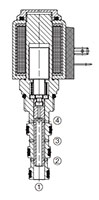 4-Way, 2 Position, Direct Acting, Spool Type Valve (WK08X-01)
