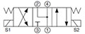 Hydraulic Symbol for 4-Way, 3 Position, Direct Acting, Spool Type Valve (WK06J-01)