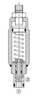 DB Pressure Relief Valve, Direct Acting, Poppet Type (DB08A-01)