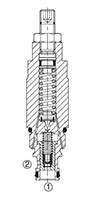 DB Pressure Relief Valve, Direct Acting, Poppet Type (DB08P-01)