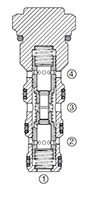 Flow Control Valves, Flow Divider/Combiner, Spool Type (2592493) ST10-01