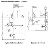 CA Series Compact Special Power Units - 23