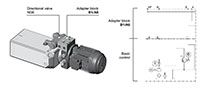 HYDAC CO1 Series (Three-Phase Current) Standard Alternating Current (AC) Compact Power Units - 14
